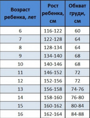 Подштанники детские термо для мальчиков AS-men термокальсоны для подростков 140см TR-KID-0220 фото