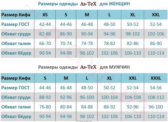 Термобілизна підштанники-кальсони жіночі Туреччина L TR-W-0220-L//0.5 фото